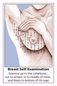 Sarasota Memorial Health Care System - #KnowYourNormal: Regular breast  self-exams are important. Know how your breasts usually look and feel, so  you can spot a change if it happens. #BreastCancerScreening #DIYscreening  #smhBreastHealth #